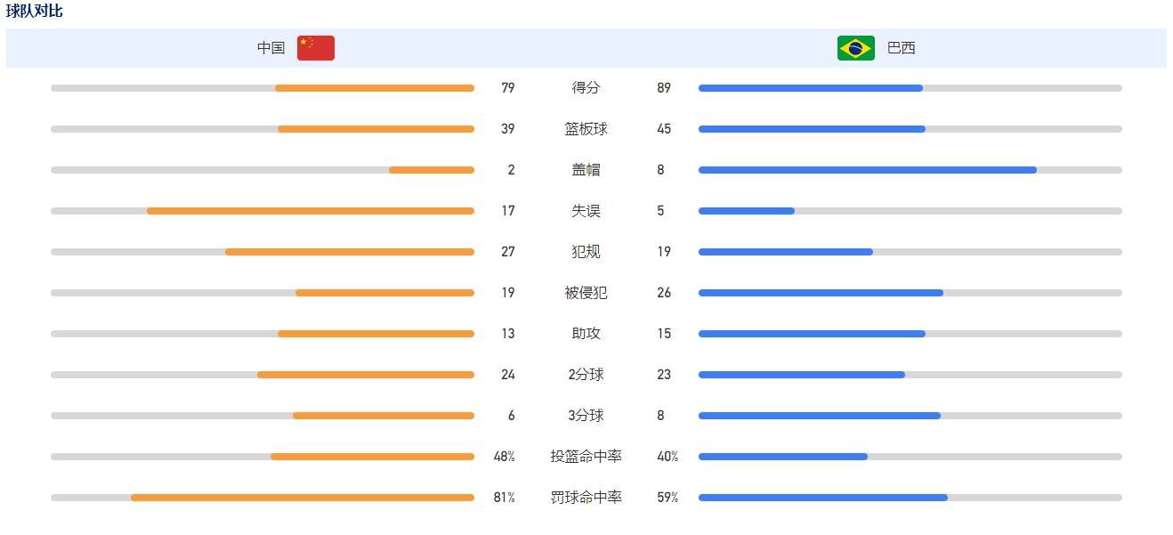 前瞻欧联：圣吉罗斯联VS利物浦时间：2023-12-15 01:45圣吉罗斯上场比赛在客场3-1战胜沙勒罗瓦，球队过去7场比赛5胜2平保持不败，近况十分出色。